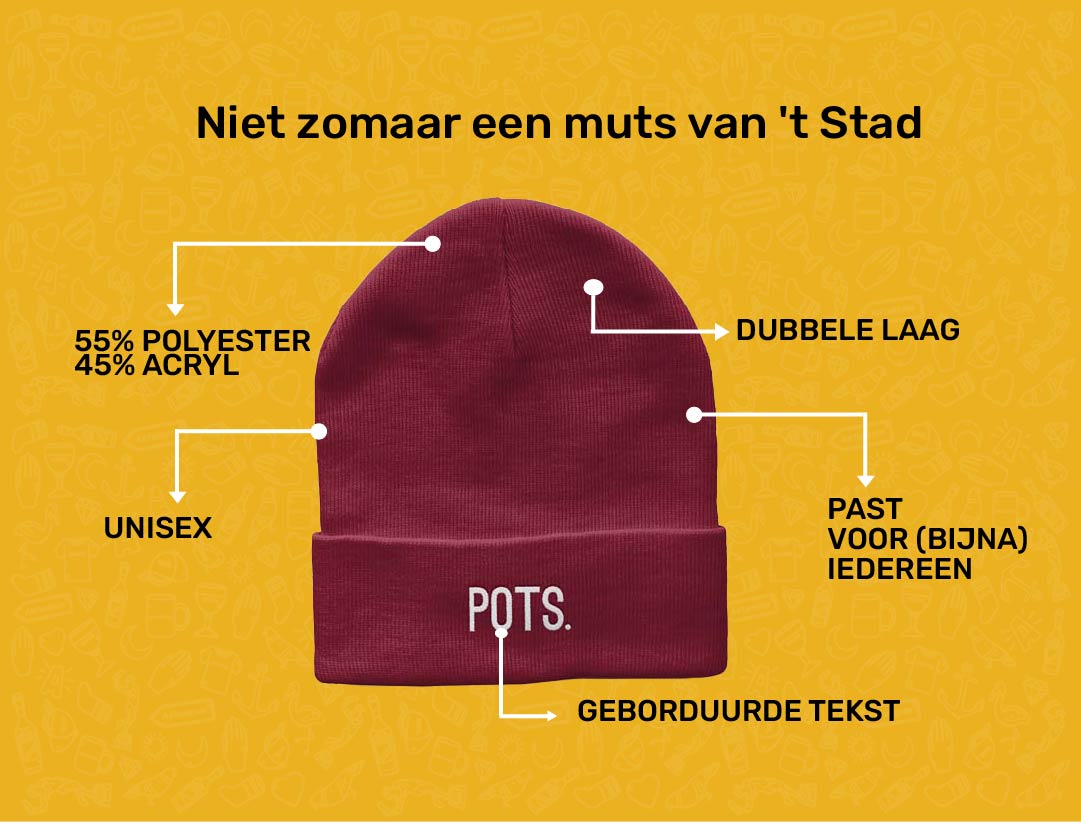 USP card POTS Muts van KLEIR. 