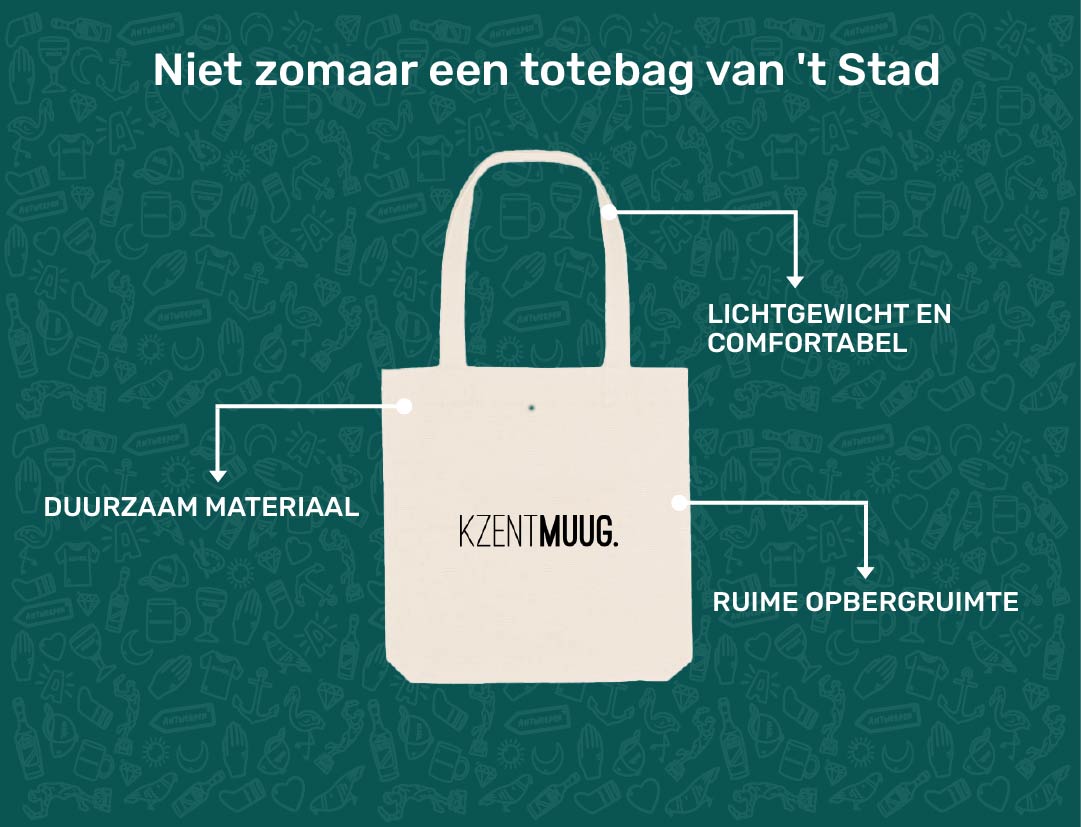 USP card KZENTMUUG totebag van KLEIR. 